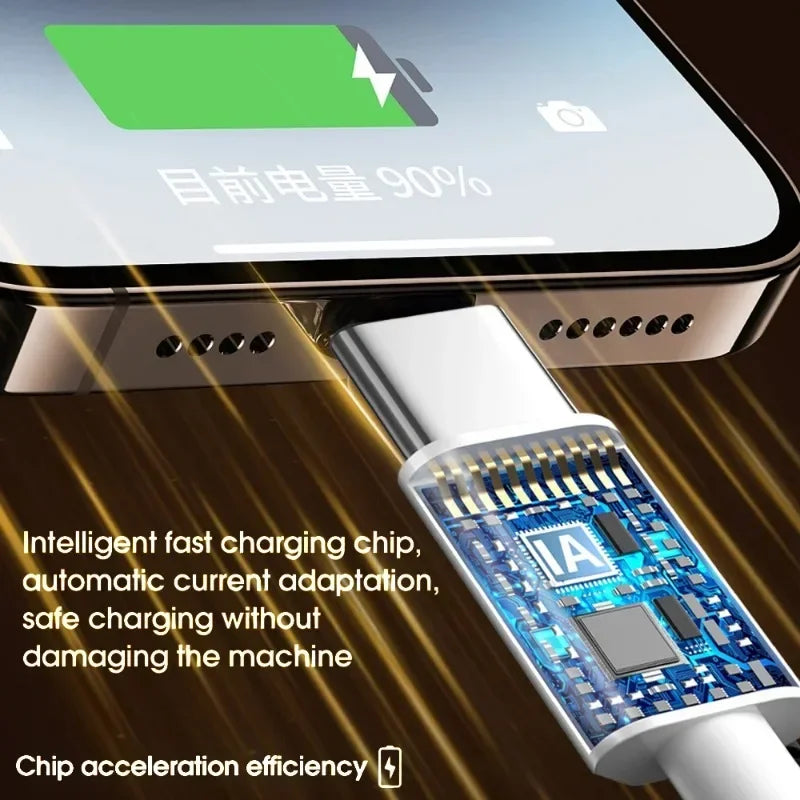 120W 10A USB-A to USB-C Fast Charging Cable — 1/2/3-Pack High-Speed Data Cord for USB-C Smartphones and Devices