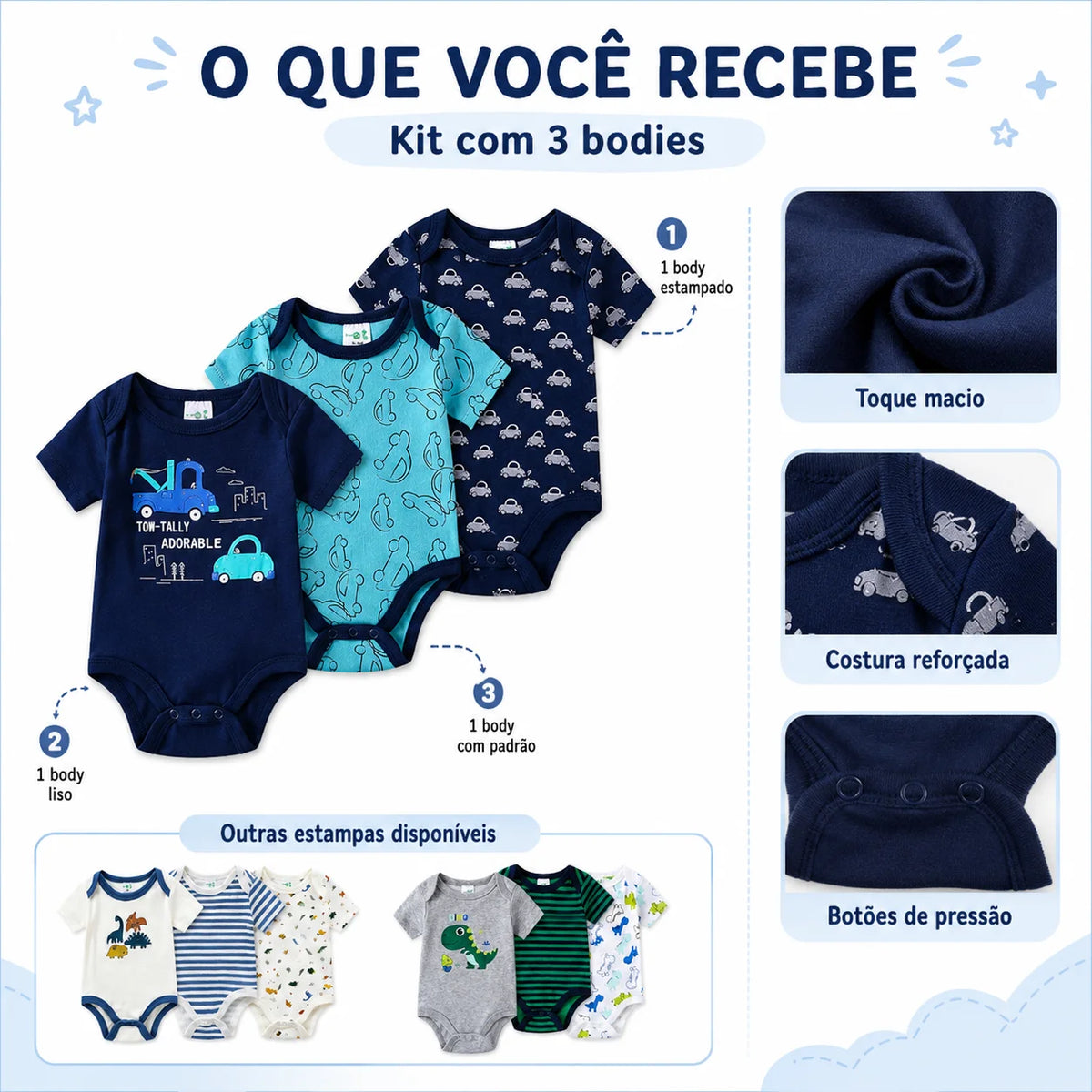 Baby Boy 3-Pack Short Sleeve 100% Cotton Bodysuits, Soft Onesies 3-12 Months