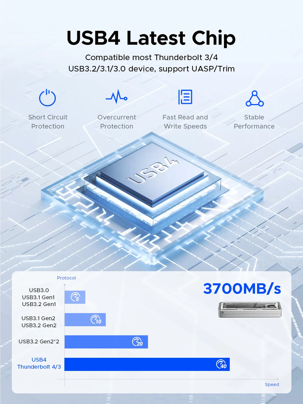 40Gbps USB4 M.2 NVMe SSD Enclosure — 8TB, Aluminum Case with Cooling Fan, PCIe 4.0, Thunderbolt 3/4 Compatible