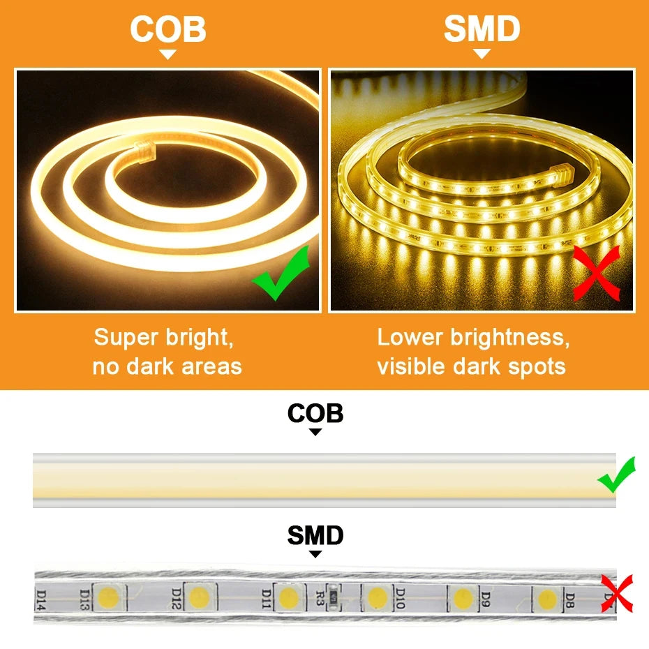 COB LED Strip Light 220V EU Plug Waterproof Flexible Tape High Brightness for Bedroom, Outdoor & Garden