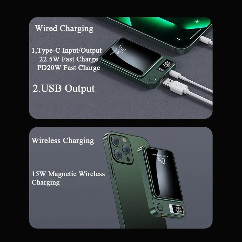 Wireless Magnetic Power Bank 22.5W Fast Charge – 50,000/100,000/200,000mAh Portable Qi Powerbank with 15W Wireless, USB-C & LED Display