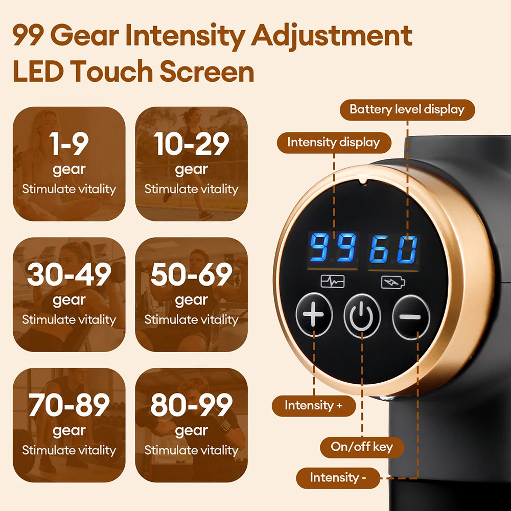 11-in-1 Percussion Massage Gun — 99-Level Powerful Fascia Gun with 11 Heads, USB-C Rechargeable Deep Tissue Massager for Body, Arms & Legs