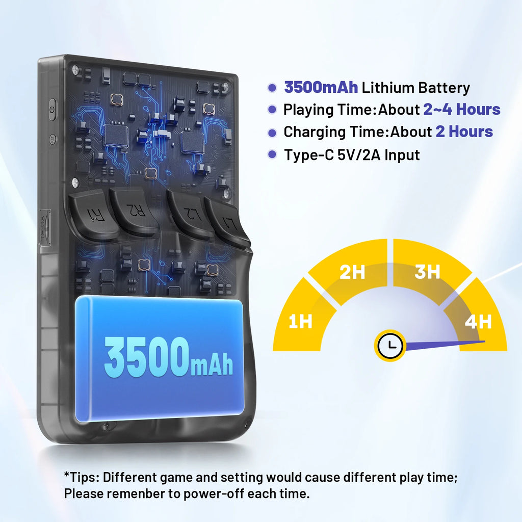 Open-Source Retro Handheld Game Console — 16,000+ Classic Games, PS1/PSP/N64/Dreamcast Emulators, 3.5-inch (88.9 mm) IPS 640×480 500nit