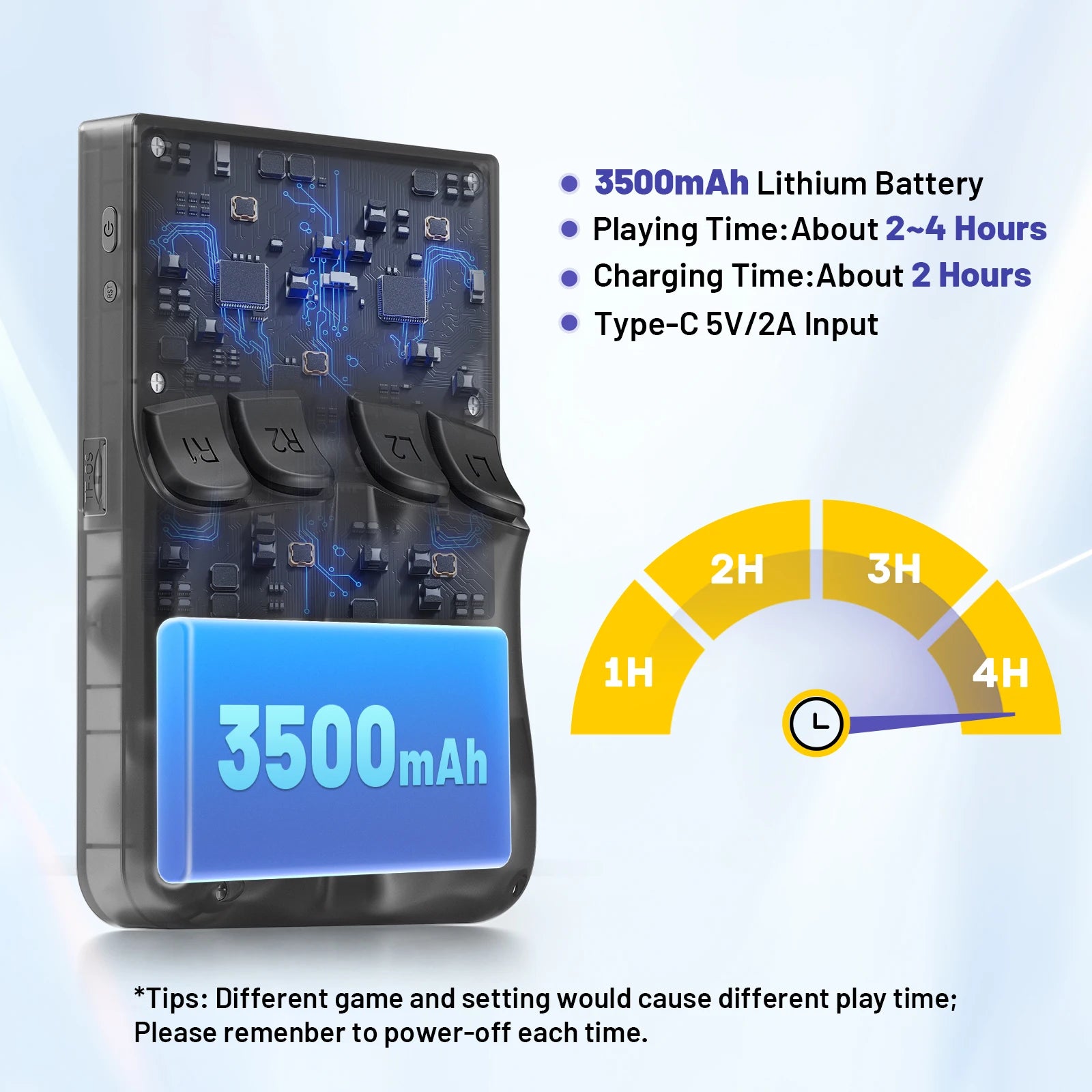Open-Source Retro Handheld Game Console — 16,000+ Classic Games, PS1/PSP/N64/Dreamcast Emulators, 3.5-inch (88.9 mm) IPS 640×480 500nit