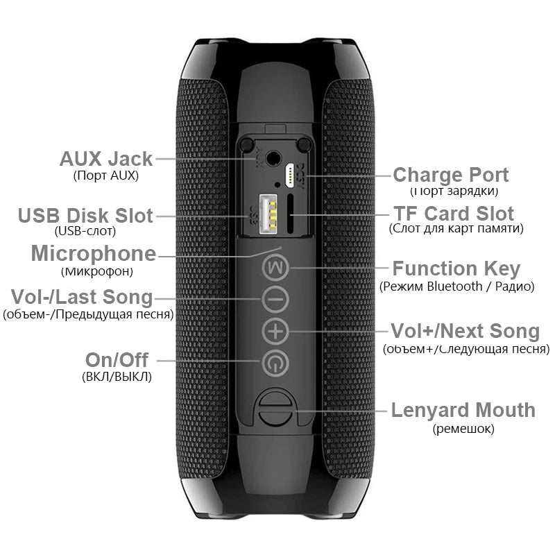 Portable Wireless Bluetooth Speaker 10W — TWS, FM Radio, IPX5 Waterproof, 1200mAh Handsfree