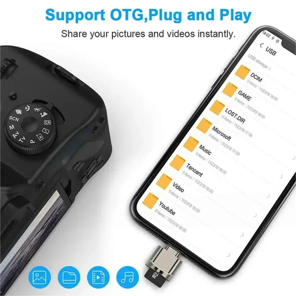 USB-C Card Reader for iPhone & iPad — TF (microSD) & SD OTG Adapter for Camera, Dashcam & Drone File Transfer
