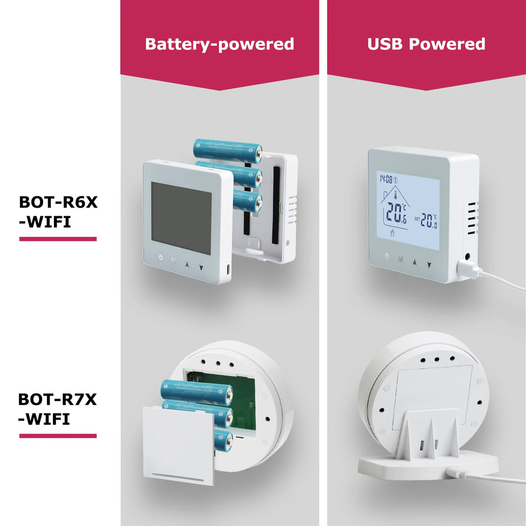 8-Zone Wireless Thermostat Hub – Central Heating Controller for Underfloor Heating, Boiler & Pump Control (Tuya/Smart Life, Alexa, Google Home)