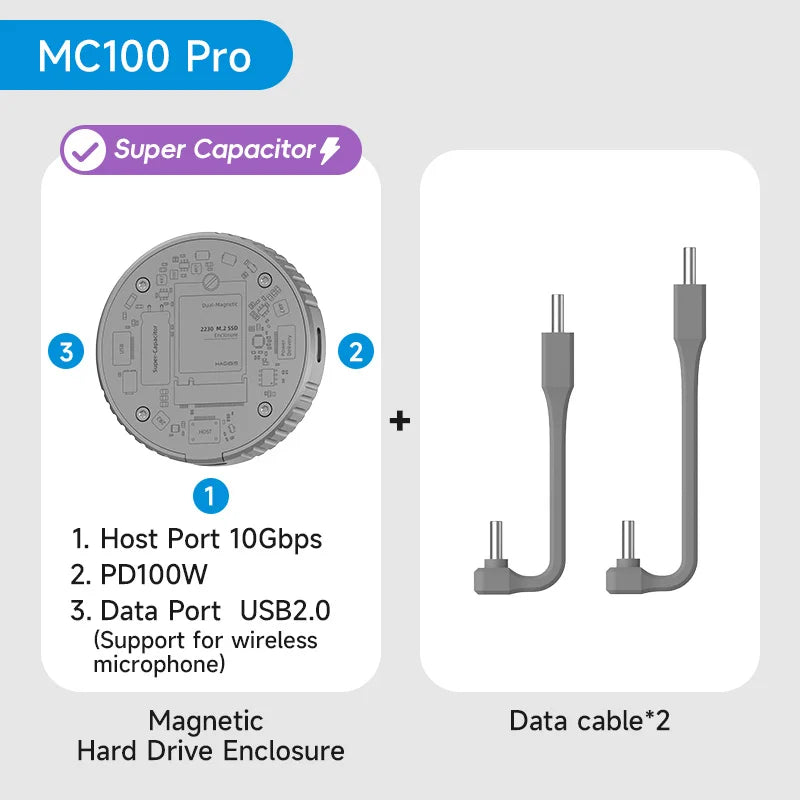 Magnetic MagSafe M.2 2230 NVMe SSD Enclosure — iPhone, MacBook & iPad