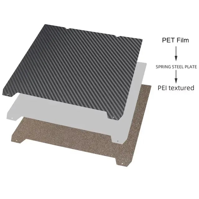 PEI Spring Steel Build Plate – Removable 3D Printer Build Surface for Heated Bed, Smooth PEI Sheet 235x235mm (9.25 x 9.25 in) & 310x310mm (12.20 x 12.20 in)