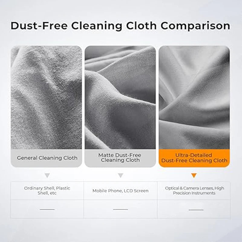Microfiber Dustproof Keyboard Cleaning Cloth & Screen Protector for 13/14/15/16-Inch Laptops