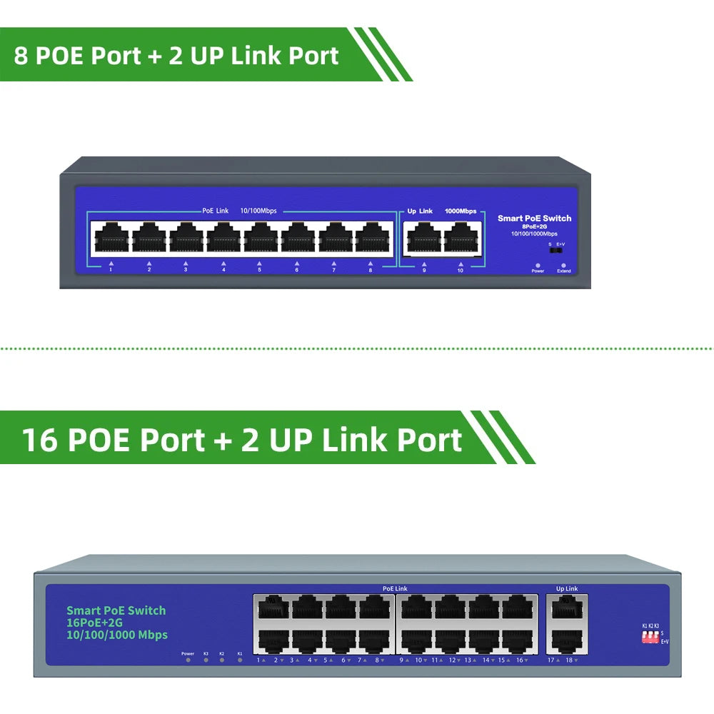 8-Port 52V PoE Switch 10/100/1000Mbps IEEE 802.3af/at for IP Cameras CCTV & Wireless AP