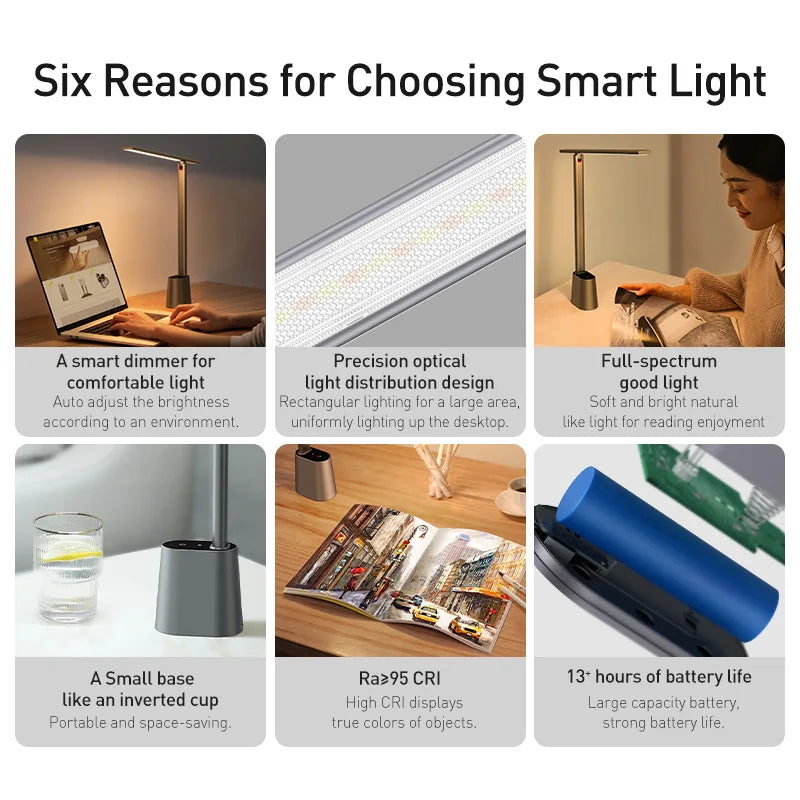 LED Desk Lamp Eye Protection Dimmable Foldable Rechargeable Table Lamp Smart Adaptive Brightness Bedside Reading Light