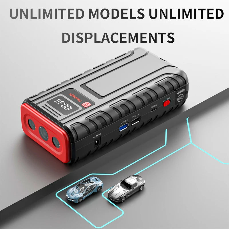 12V Car Jump Starter Power Bank – Up to 2000A Peak, 10,400–20,000mAh Portable with USB & SOS Light