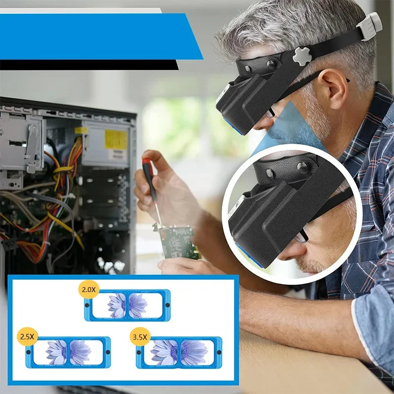 Rechargeable Headband Magnifier with 4 LED Lights — Interchangeable 1.5X/2X/2.5X/3.5X Lenses for Reading, Repair & Soldering