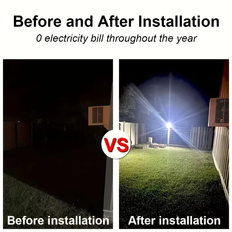 LED COB Solar Motion Sensor Wall Light – 3 Modes, Remote Control, IP65 Waterproof, 1500LM 1200mAh