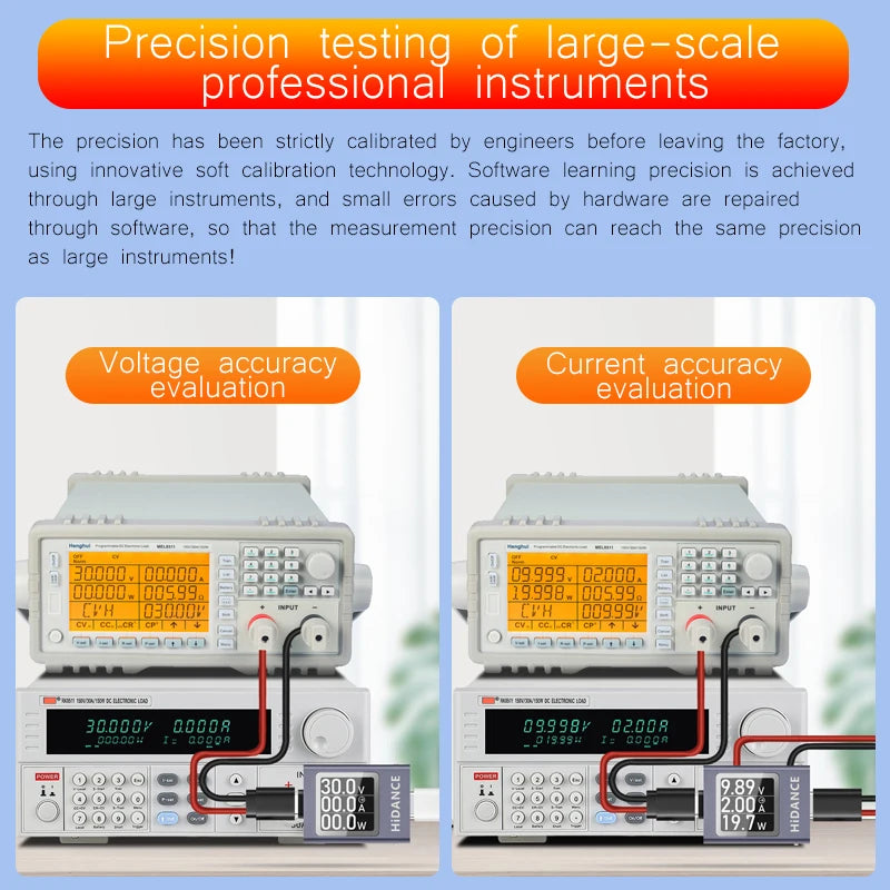 13-in-1 USB-C DC Power Meter Tester 4.5–50V 0–12A PD3.1 PPS QC Fast Charge Ammeter