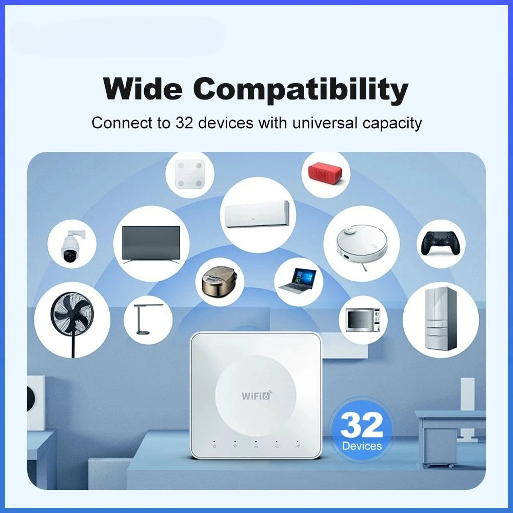 4G LTE Mobile WiFi Router SIM Card Type-C Portable Wireless Router 2.4GHz 300Mbps Supports up to 32 Devices