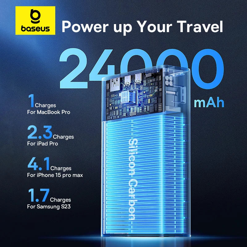 140W 24000mAh Power Bank Portable Fast Charger 3-Port USB-C & USB-A PD for iPhone MacBook Tablet