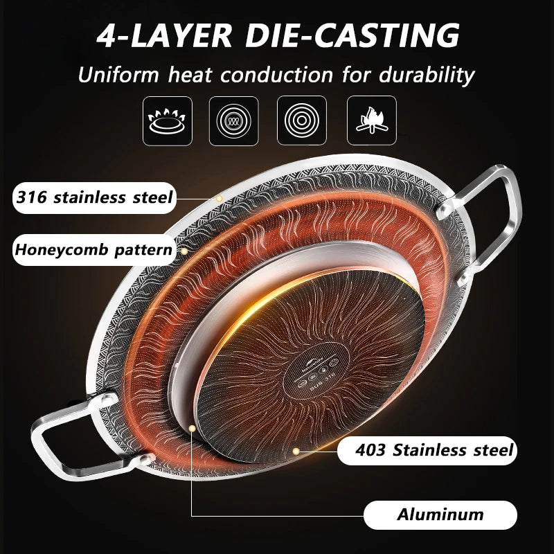 Nonstick Folding Round Grill Pan Portable Outdoor BBQ Griddle for Camping & Picnic