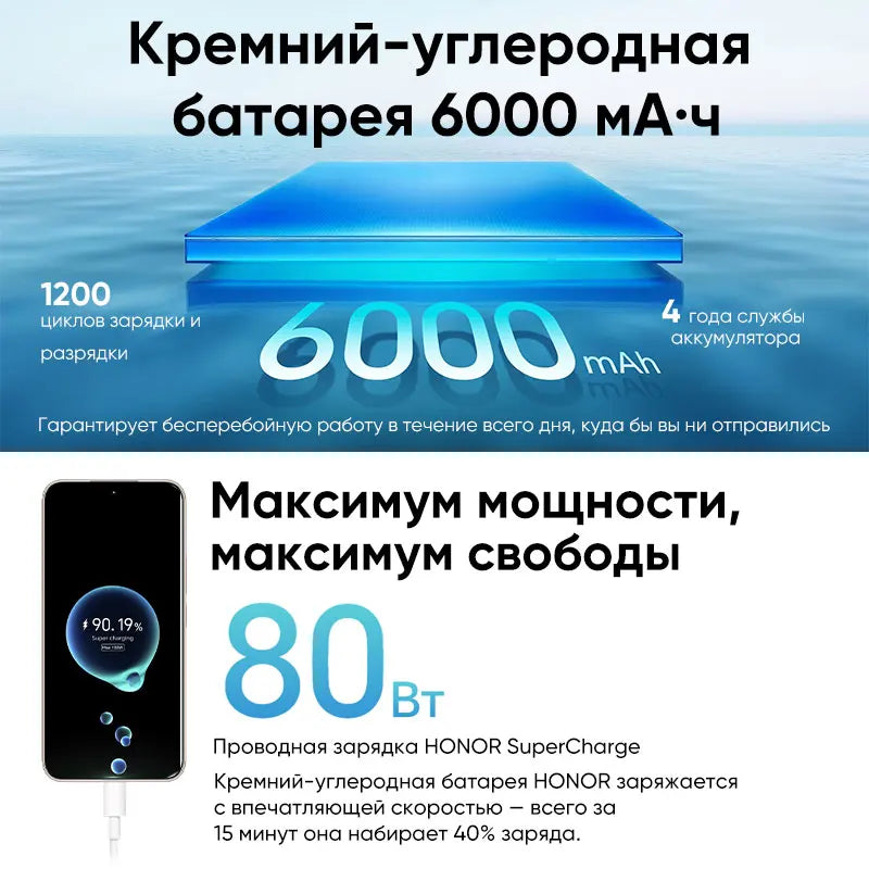 5G Smartphone 6.55-inch (16.6 cm) 120Hz AMOLED Display, Snapdragon 7 Gen 3, 200MP Camera, 6000mAh Battery with 80W Fast Charge, NFC