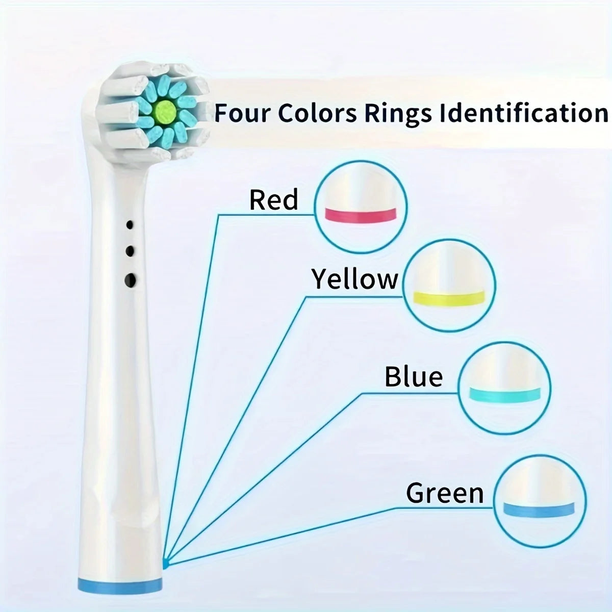 4/12/16/20-Pack Replacement Electric Toothbrush Heads - Compatible Brush Heads for Electric Toothbrushes