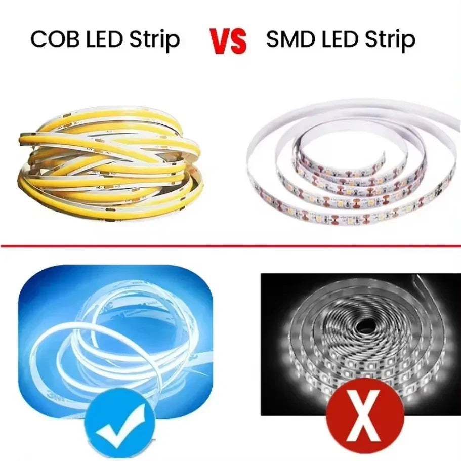USB 5V COB LED Strip Light — 320 LEDs/m High-Density Flexible Tape, 0.5–5m (1.6–16.4ft), 3000K/4500K/6500K, CRI>90