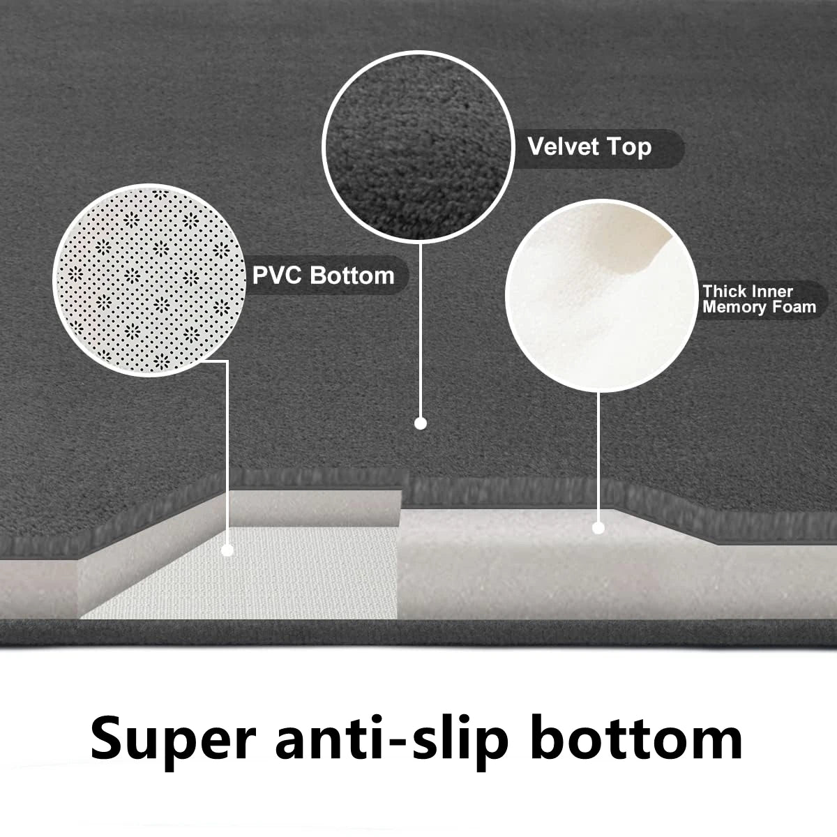 3D Non-Slip Cobblestone Bathroom Mat - Absorbent Quick-Dry Machine Washable Door & Floor Doormat