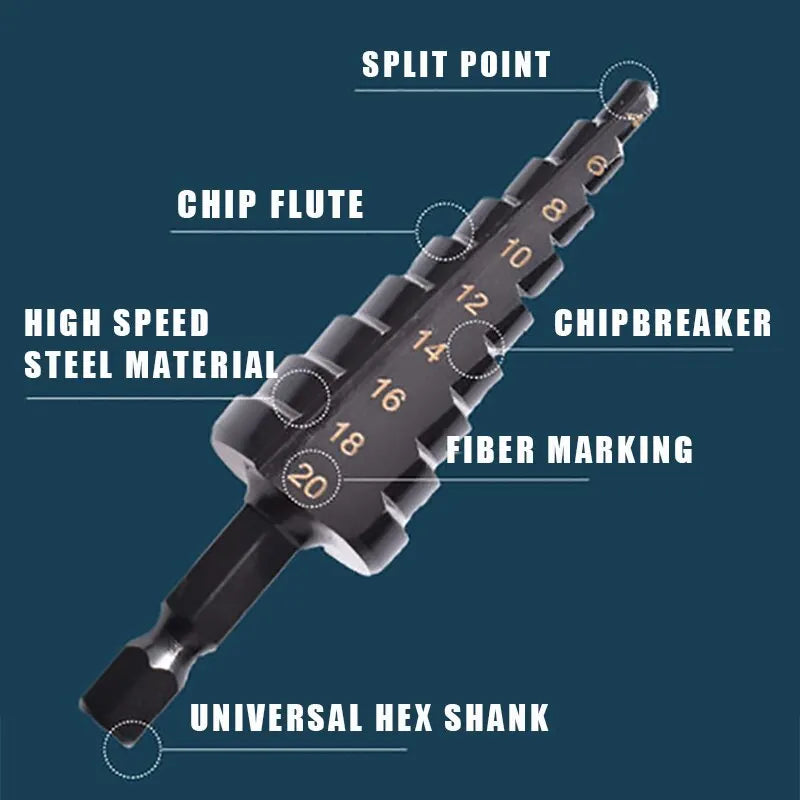 3-Pack HSS Step Drill Bits 3-12mm (0.12-0.47 in), 4-12mm (0.16-0.47 in), 4-20mm (0.16-0.79 in) Nitride Black Hex Shank Hole Cutter for Metal Wood Plastic