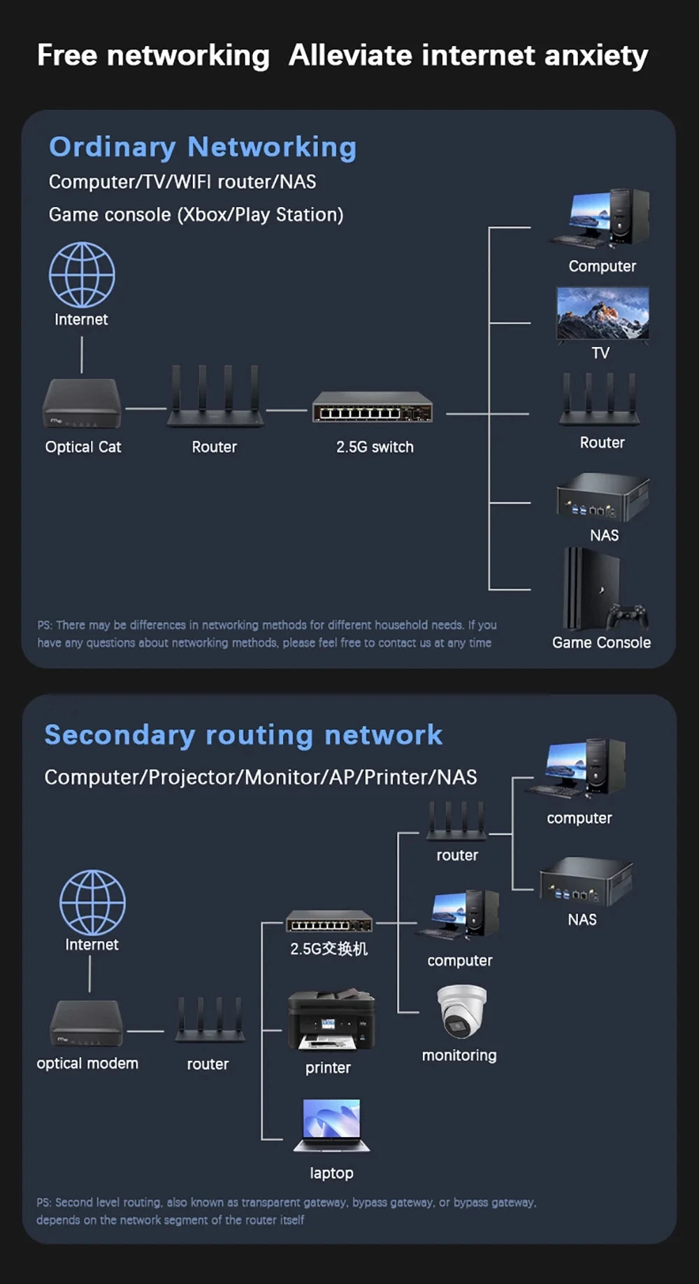 8-Port 2.5G Ethernet Switch with 2x10G SFP+ Ports for IP Camera & CCTV Systems
