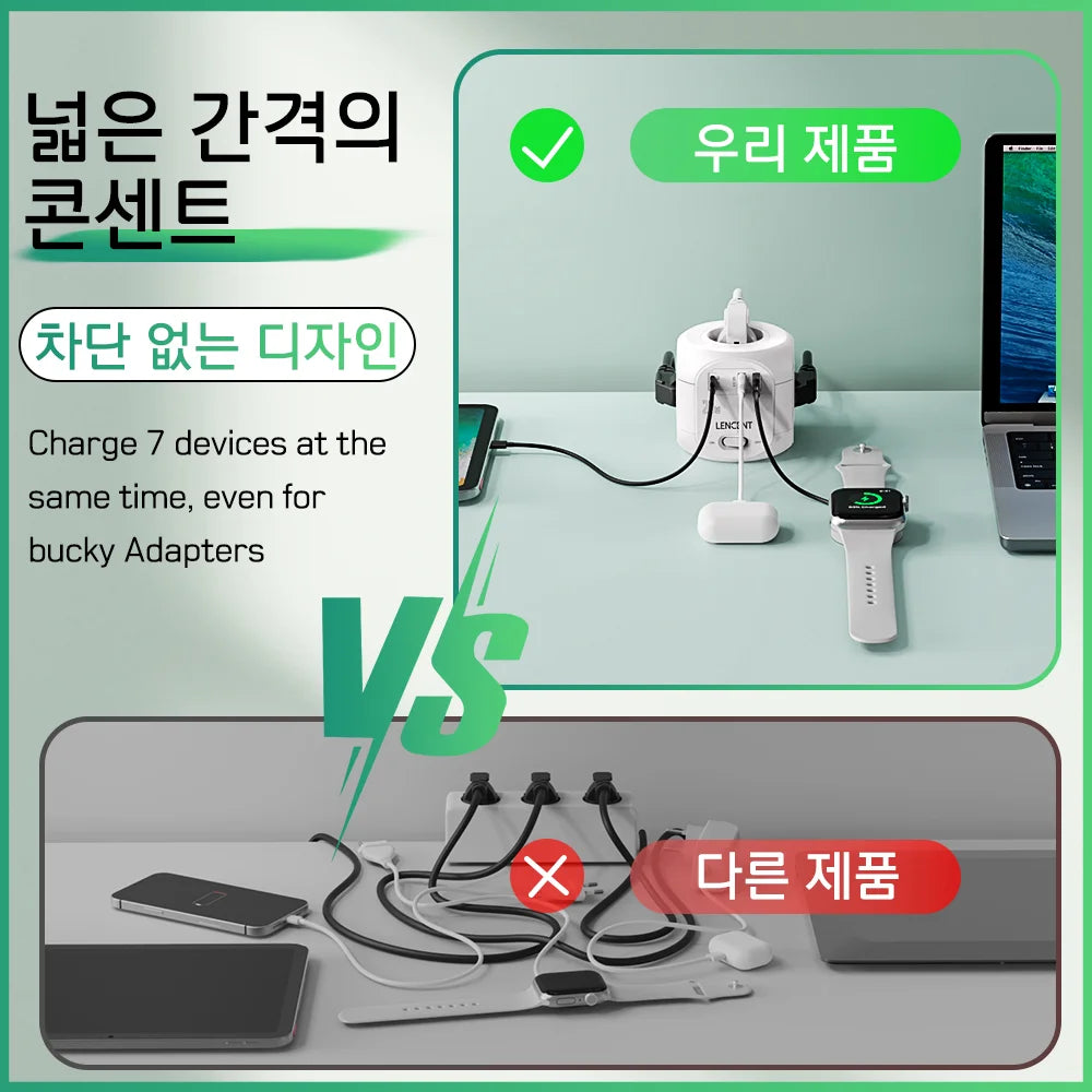 Flat EU Plug Power Strip Cube – 4 AC Outlets, 2 QC3.0 USB + 1 USB-C PD 20W Fast Charging, Surge Protector, 2m Braided Cord