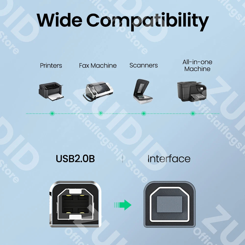 USB Type-C to USB-B 2.0 Printer & Scanner Cable for Laptops and Devices