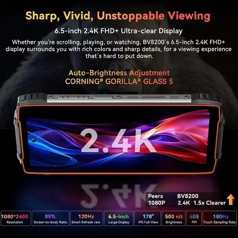 Rugged 6.5-inch (16.5 cm) 2.4K 120Hz Android 14 Smartphone — G100 Octa-Core, 12GB RAM, 256GB, 8800mAh, NFC, Dual SIM, Flashlight