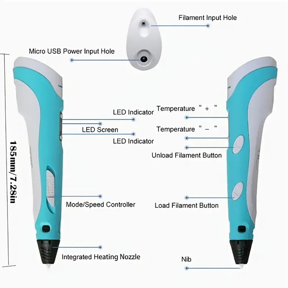3D Printing Pen with LCD Screen — PLA Filament Compatible DIY Drawing Pen for Kids, Camouflage Design, Adjustable Temperature