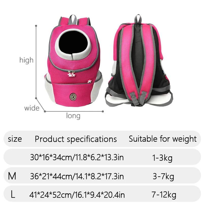 Double-Shoulder Pet Carrier Backpack for Small Dogs – Breathable Travel Dog Carrier, Fits Pets Up to 12 kg (26 lb)