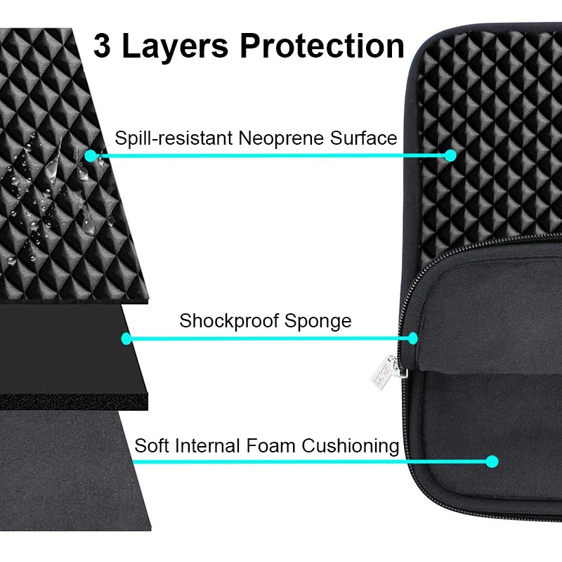 Waterproof Neoprene Laptop Sleeve – Shockproof Lycra Notebook Case, Fits 11–15.6 Inch (28–39.6 cm) Laptops