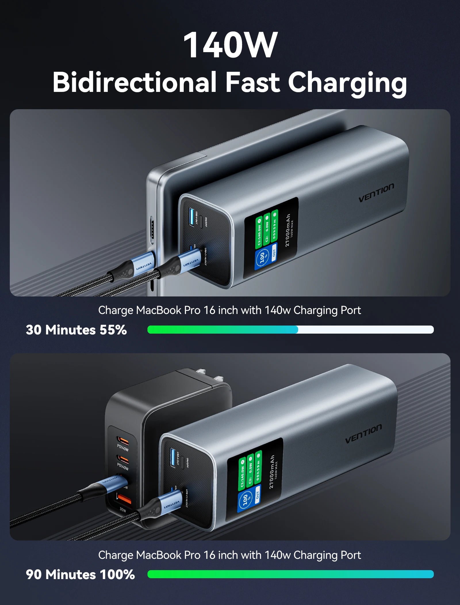 140W 27000mAh Portable PD Power Bank, 100W Fast Charge External Battery for Laptops, Tablets & Smartphones