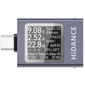 13-in-1 USB-C DC Power Meter Tester 4.5–50V 0–12A PD3.1 PPS QC Fast Charge Ammeter