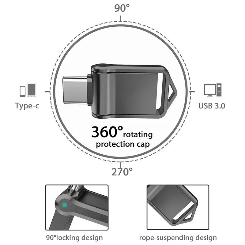 USB 3.2 Type-C Dual-Use Flash Drive Metal OTG USB-C/USB-A Thumb Drive 128GB–2TB High-Speed