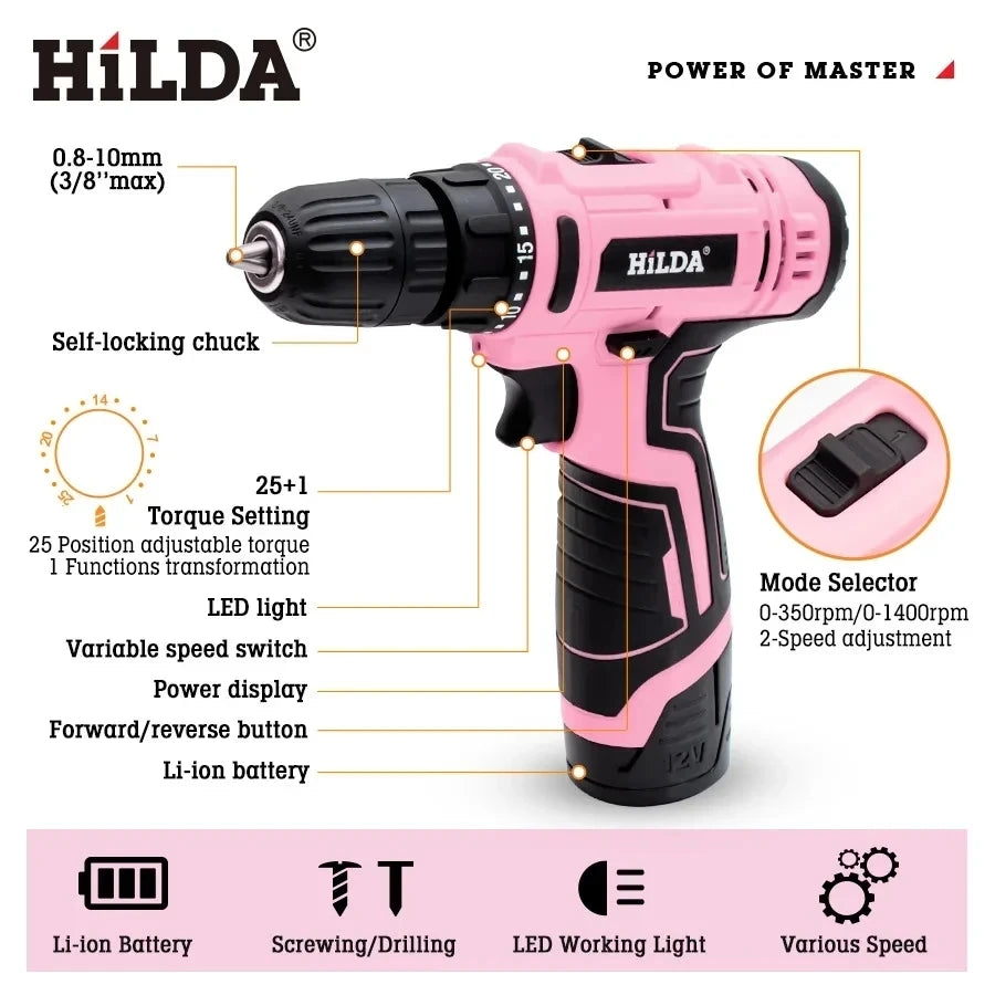 12V Mini Cordless Brushless Drill - 25+1 Torque Portable Electric Screwdriver Kit (Pink)
