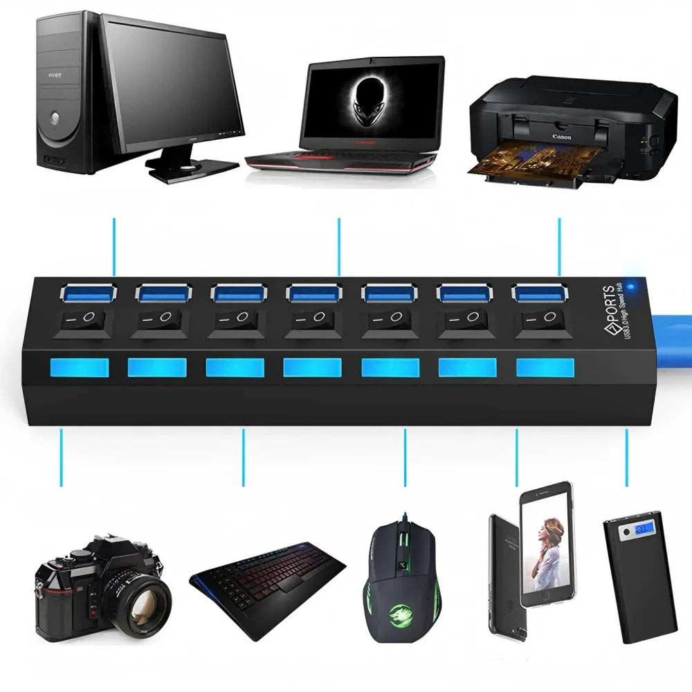 7-Port USB 2.0 Hub with Power Adapter, LED Indicators & On/Off Switch – 30 cm Cable, Portable USB Splitter for Laptop & PC
