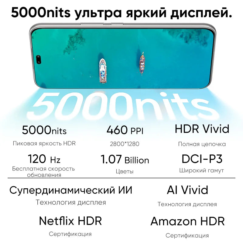 Flagship 5G Smartphone 6.7-inch (17.0 cm) 120Hz AMOLED, Snapdragon 8 Gen 3, 200MP Triple Camera, 6000mAh Battery, 100W Fast Charge, NFC