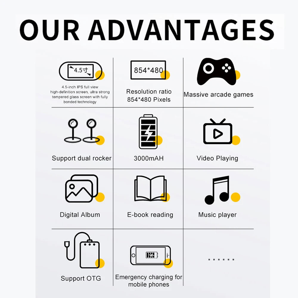 Handheld Retro Game Console 4.3-Inch (10.9 cm) IPS Screen – Built-in 20,000+ Games, MP4 Player, E-Book & Music, 3000mAh, USB-C