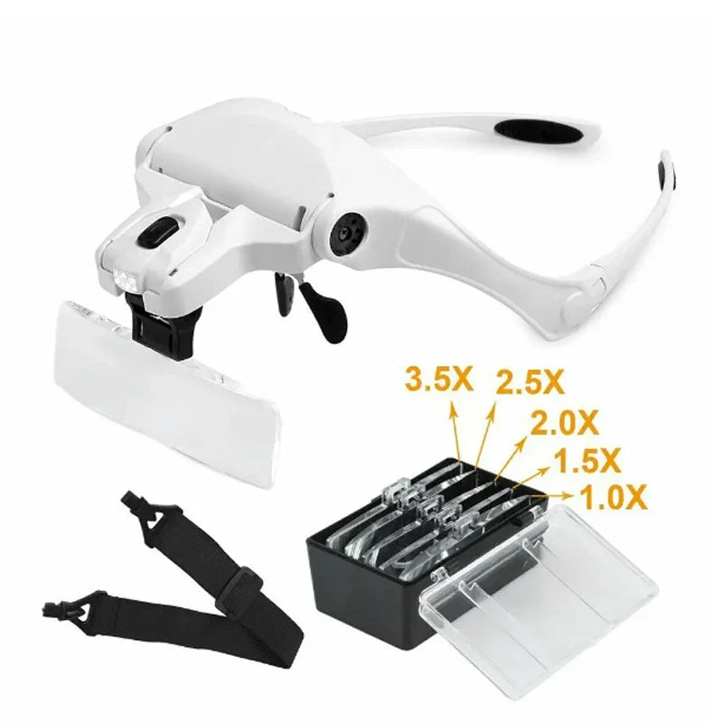 LED Headband Magnifier with 5 Interchangeable Lenses – Jeweler & Watch Repair Loupe
