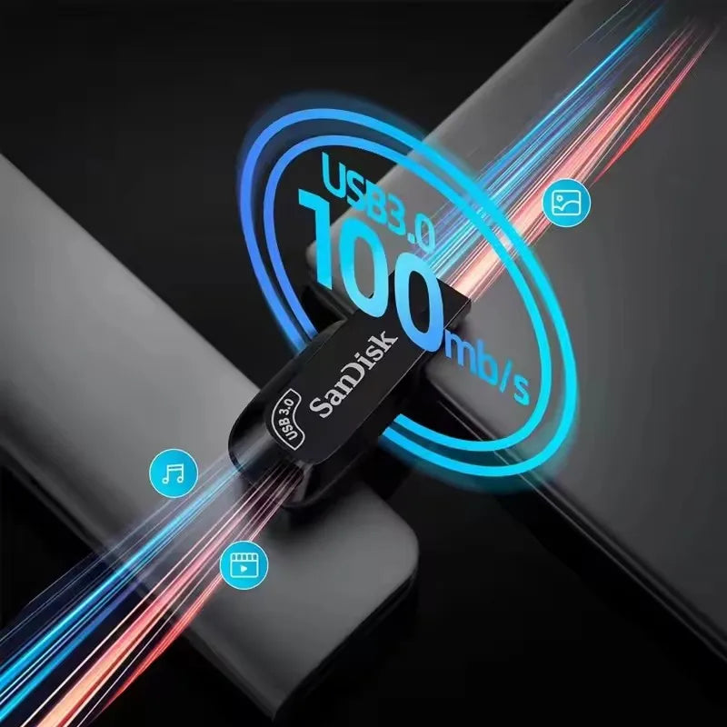 Ultra Shift USB 3.2 Flash Drive - 32GB / 64GB / 128GB Encrypted Portable USB Thumb Drive for PC