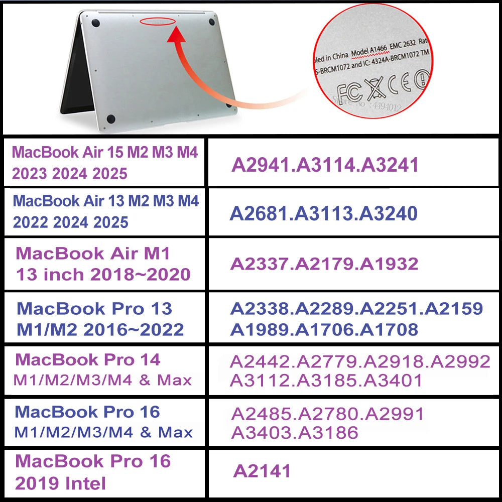 PC Hard Shell Laptop Sleeve for MacBook Air &amp; Pro - Fits 13, 13.6, 14, 15, 15.3, 16 inch (33–41 cm)