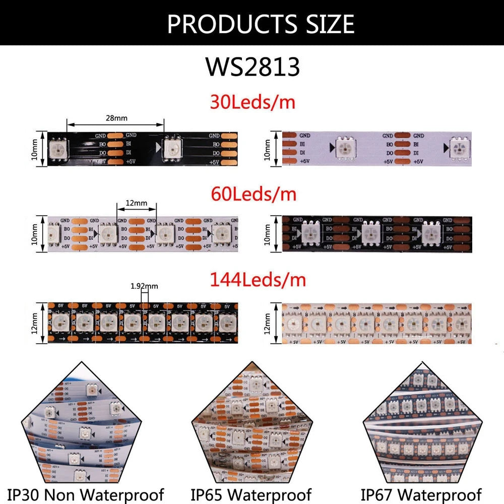 5050 RGBIC Individually Addressable LED Strip — 30/60/144 LEDs per Meter, DC 5V/12V, IP30/IP65/IP67 Waterproof Options