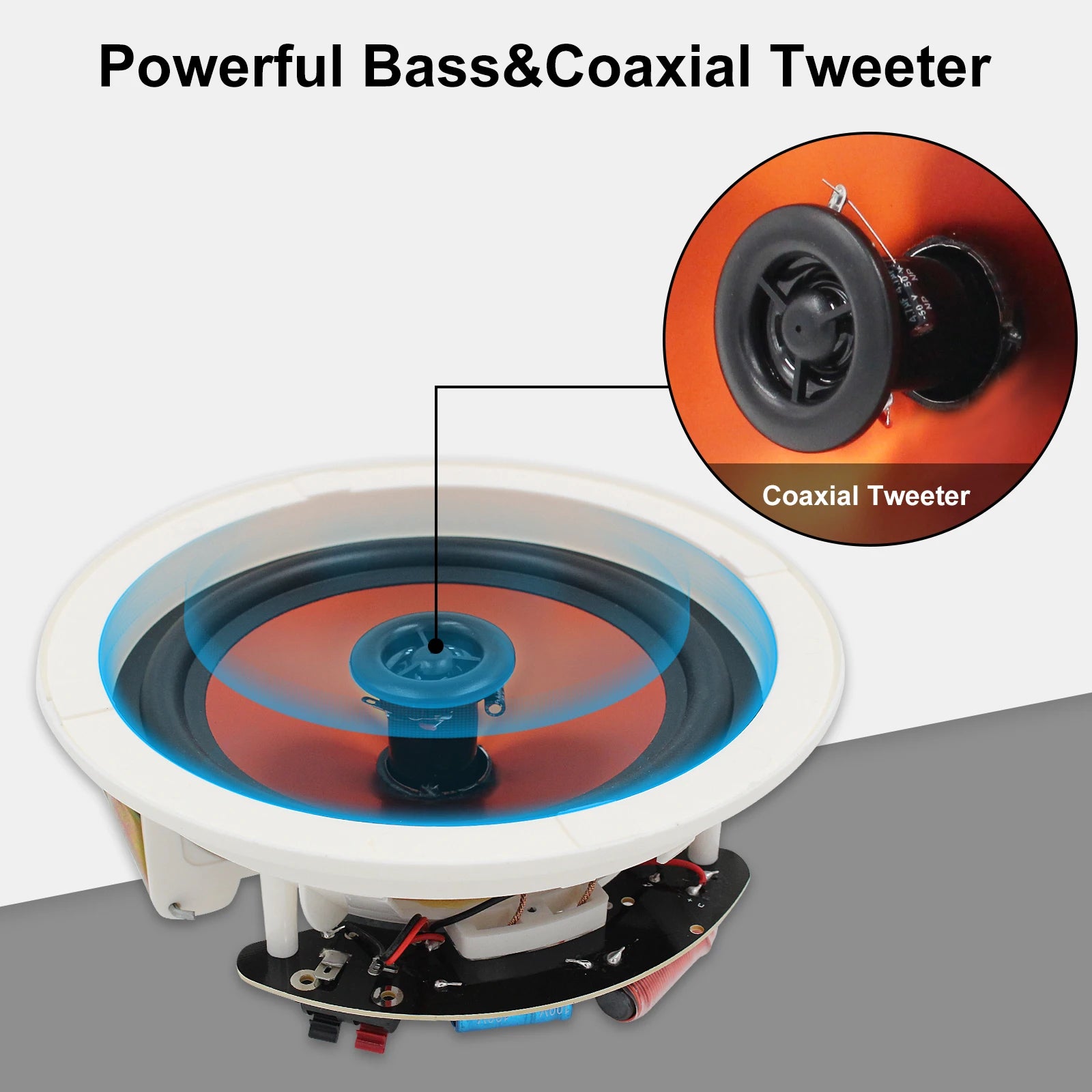 2-Pack 6.5-Inch (16.5 cm) Bluetooth In-Ceiling Speakers 300W Flush Mount Recessed Home Audio for Kitchen Bedroom Bathroom