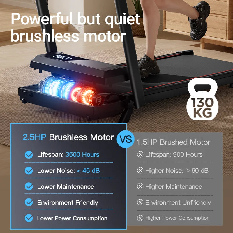 Foldable Under-Desk Walking Pad Treadmill with Adjustable Incline and LED Display, Diamond Belt, Quiet Motor, Lightweight for Home & Office
