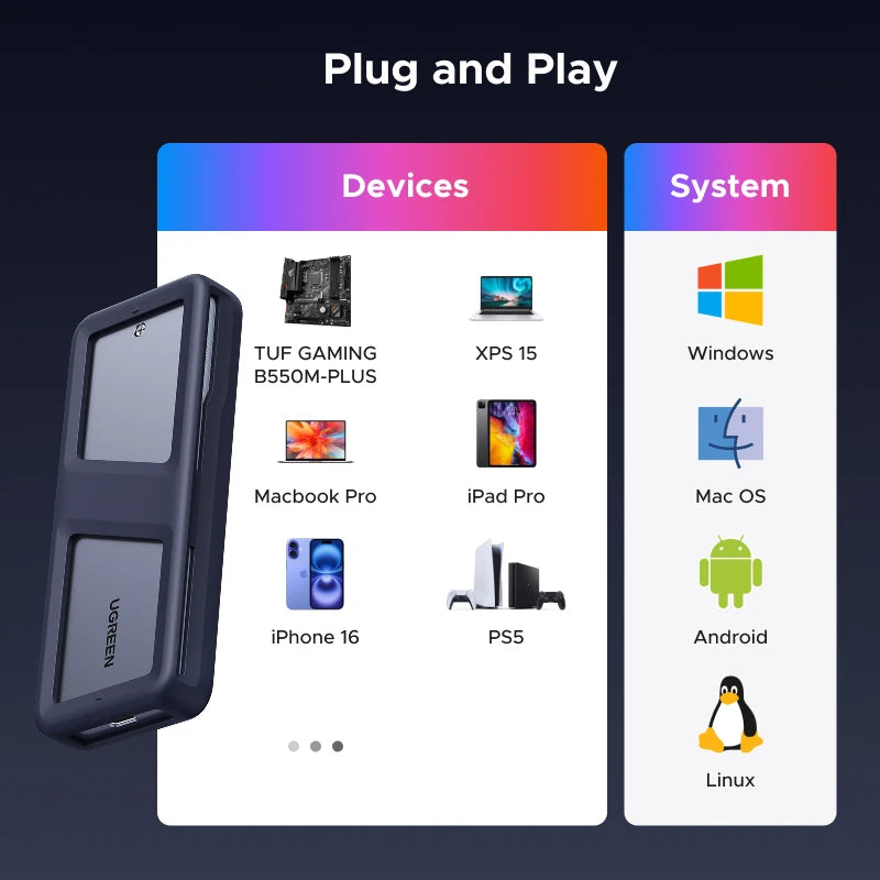 20Gbps M.2 NVMe/SATA SSD Enclosure - USB 3.2 Gen2x2 Type-C External Adapter with RGB Lighting