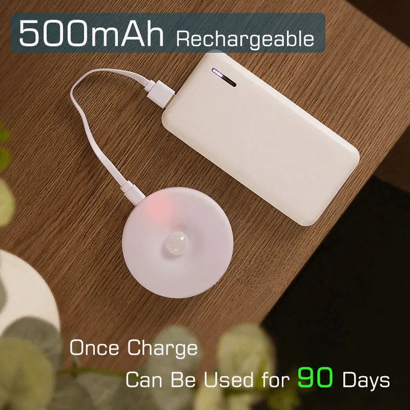Motion Sensor LED Night Light USB Rechargeable — Motion-Activated Nightlight for Kitchen, Bedroom, Stairs, Closet, Hallway, Wardrobe